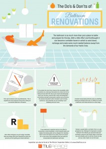 Dos and don’ts of bathroom renovation